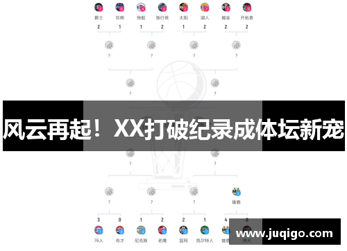 风云再起！XX打破纪录成体坛新宠